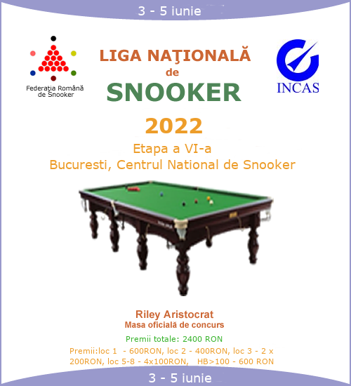 Campionat National de Snooker 2022