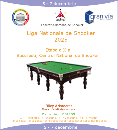 Campionat National de Snooker 2025